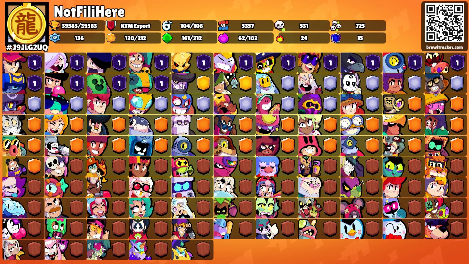 NotFiliHere's Ranks