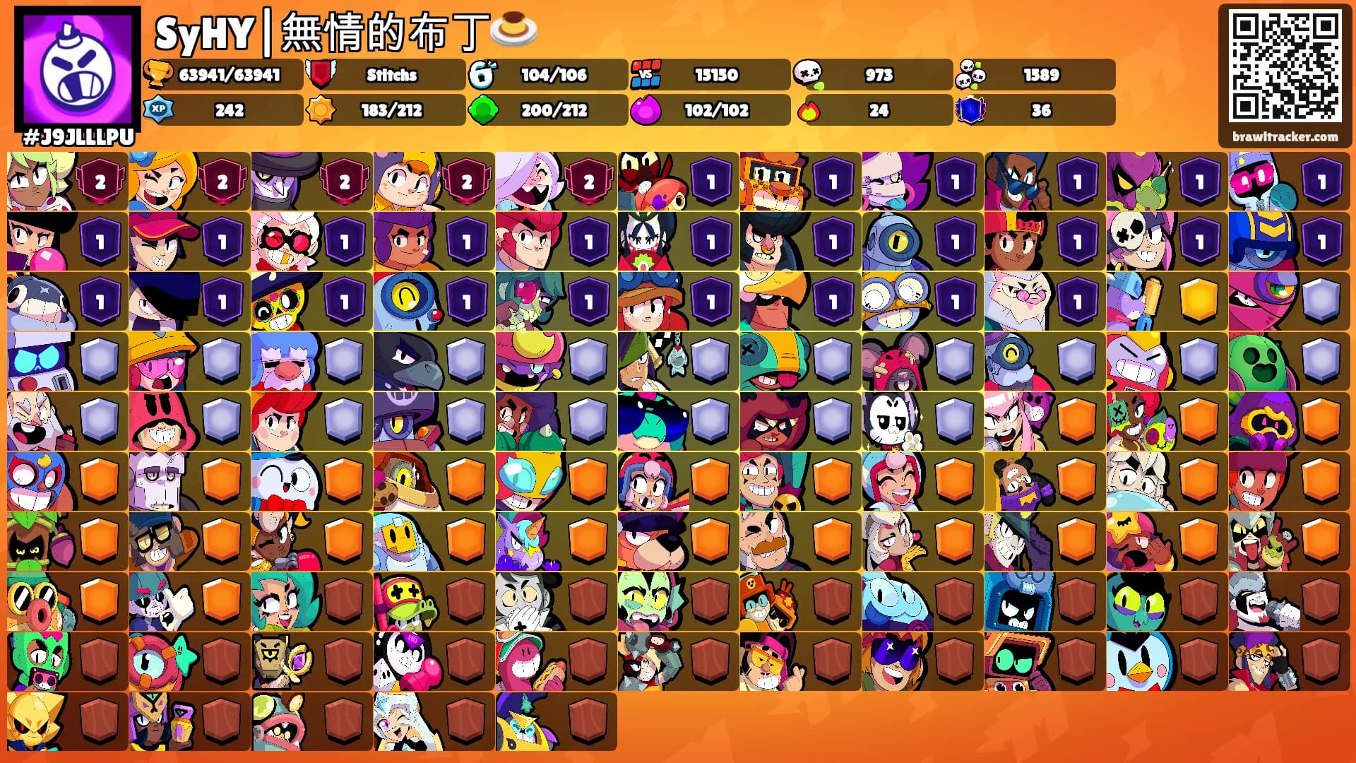 SyHY|無情的布丁🍮's Ranks