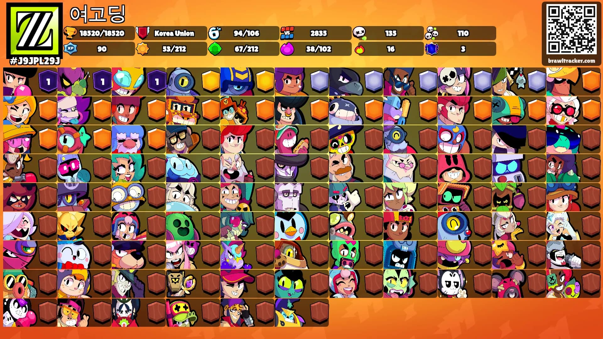 여고딩's Ranks