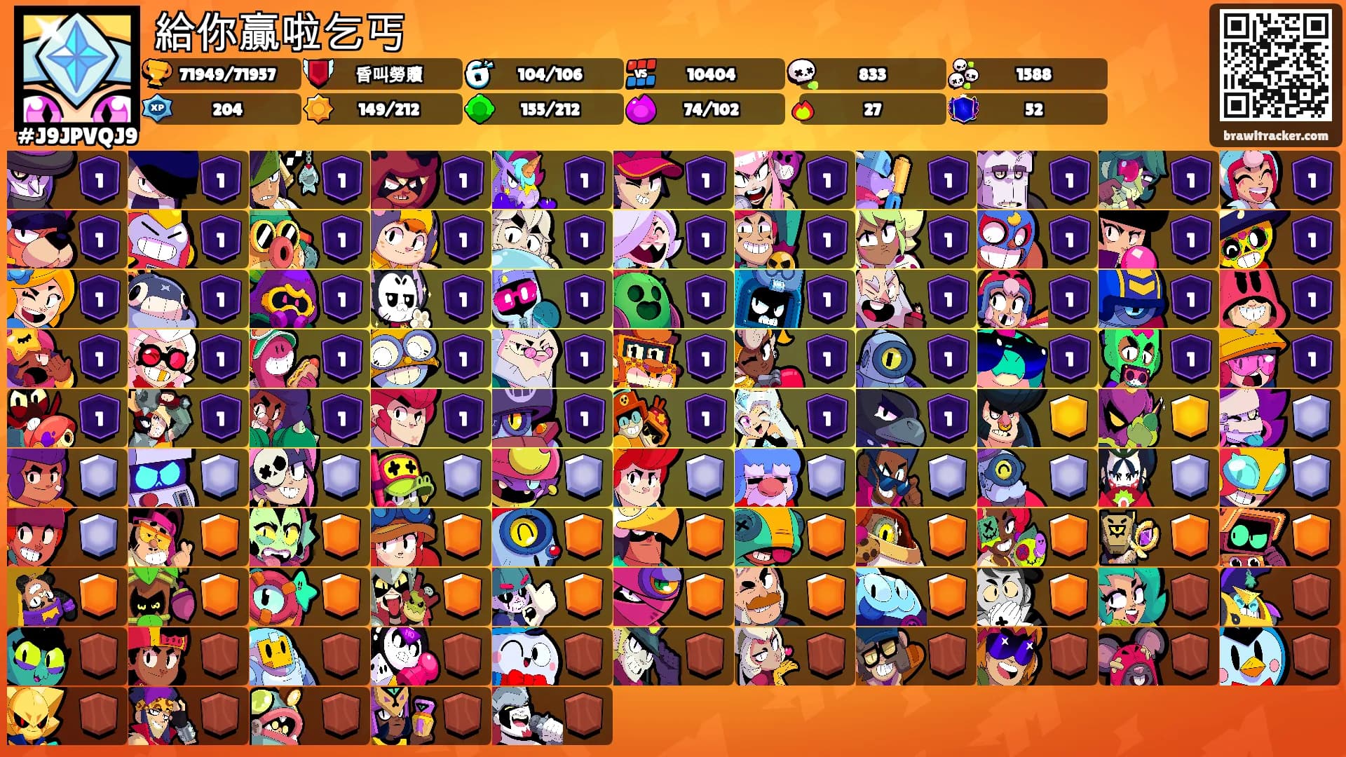 給你贏啦乞丐's Ranks