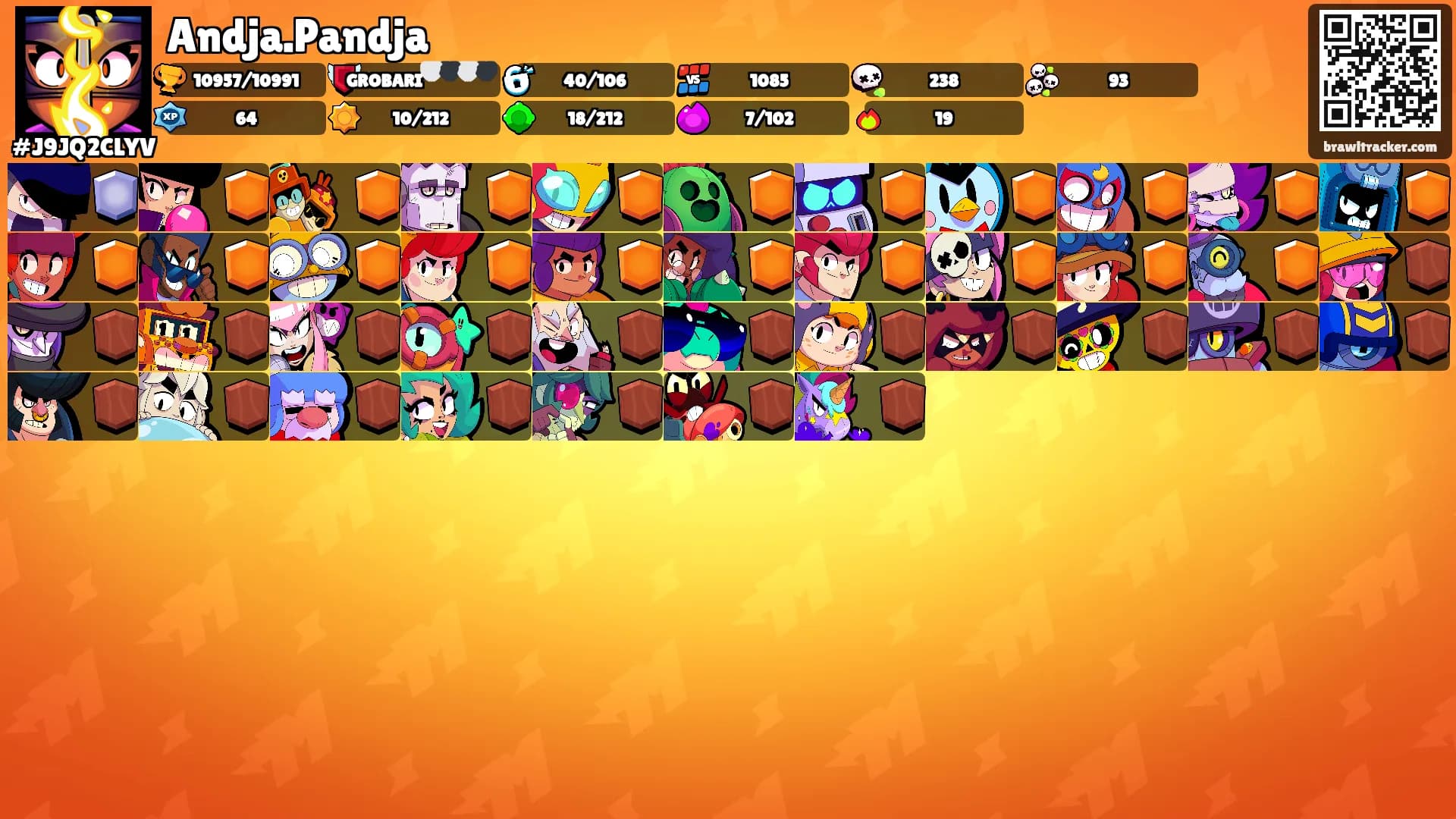 Andja.Pandja's Ranks