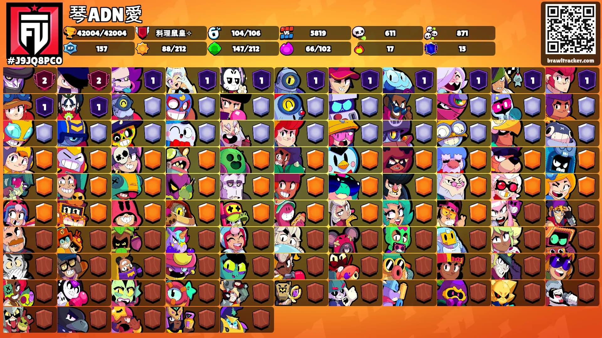 琴ADN愛's Ranks