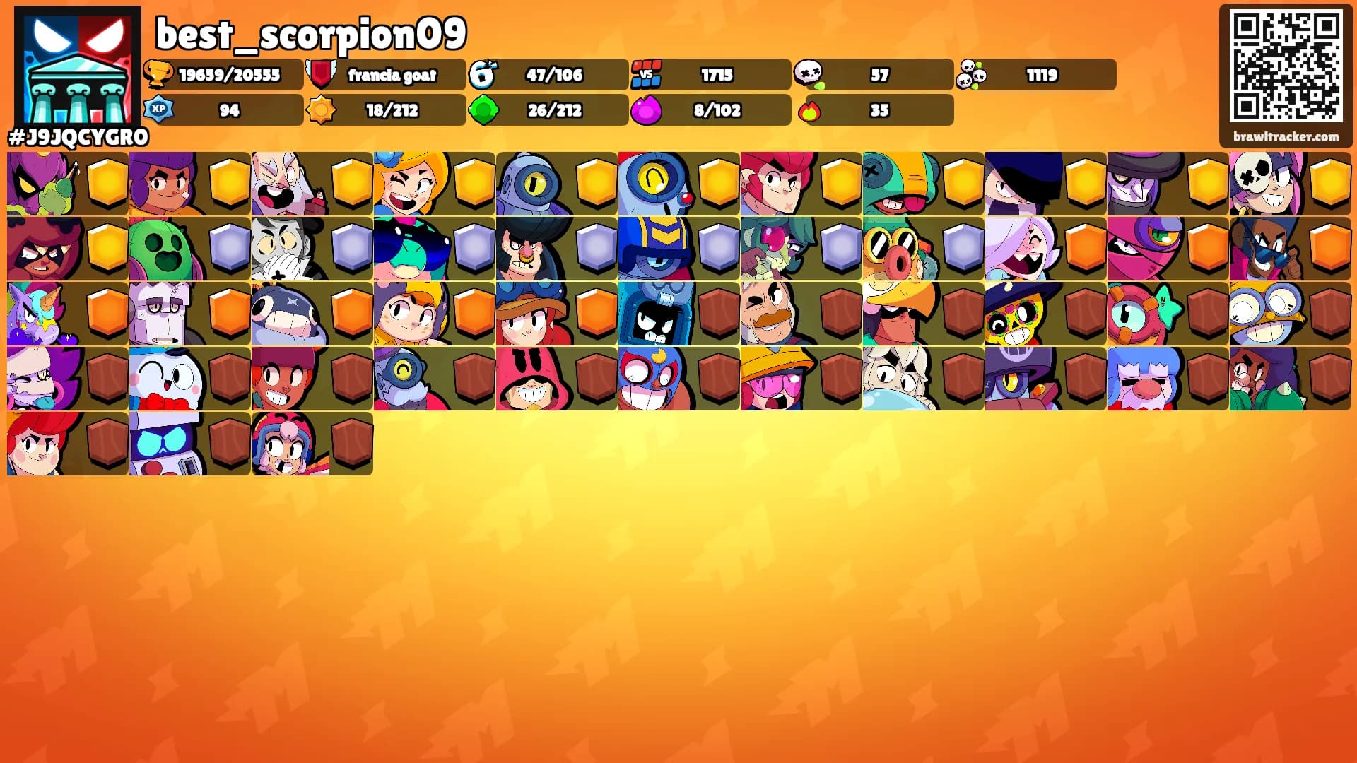 best_scorpion09's Ranks