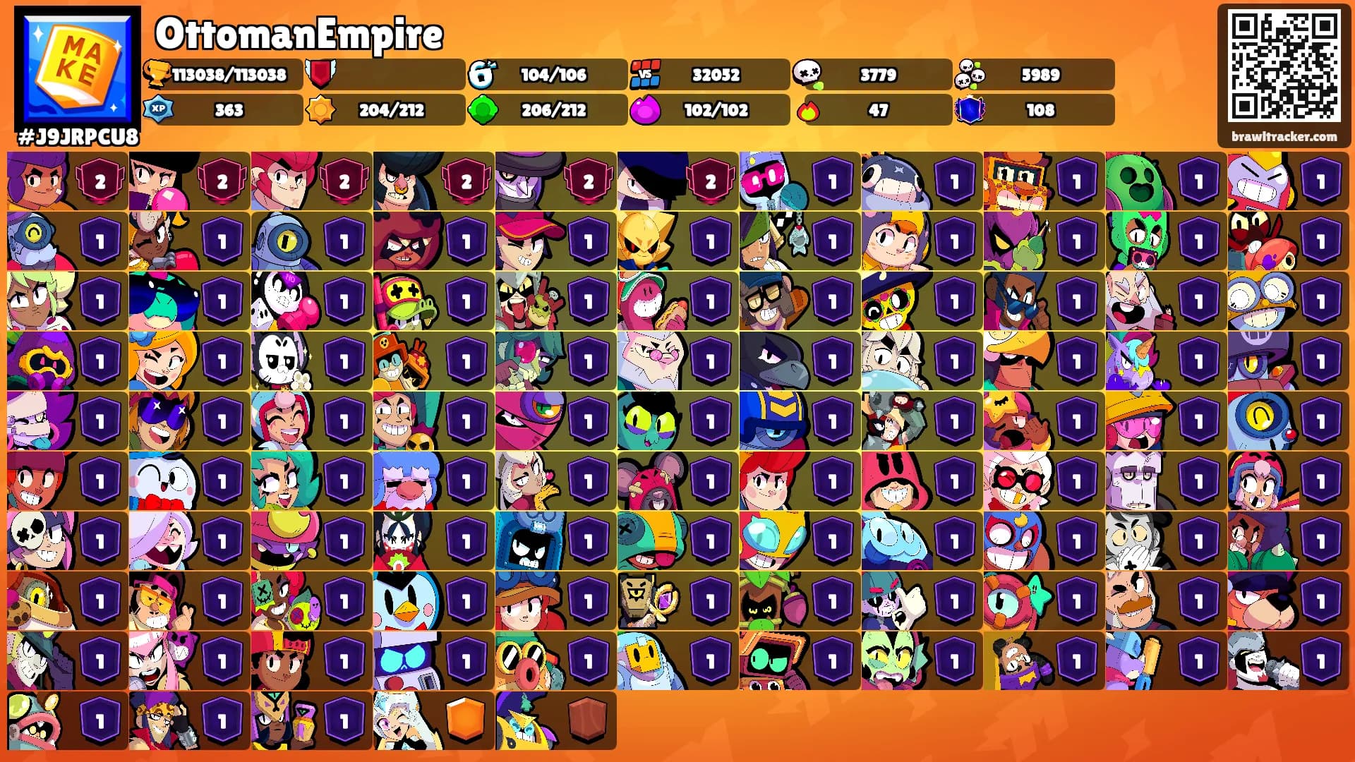 OttomanEmpire's Ranks