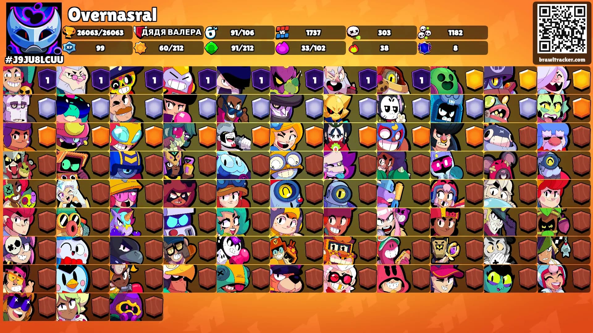 Overnasral's Ranks