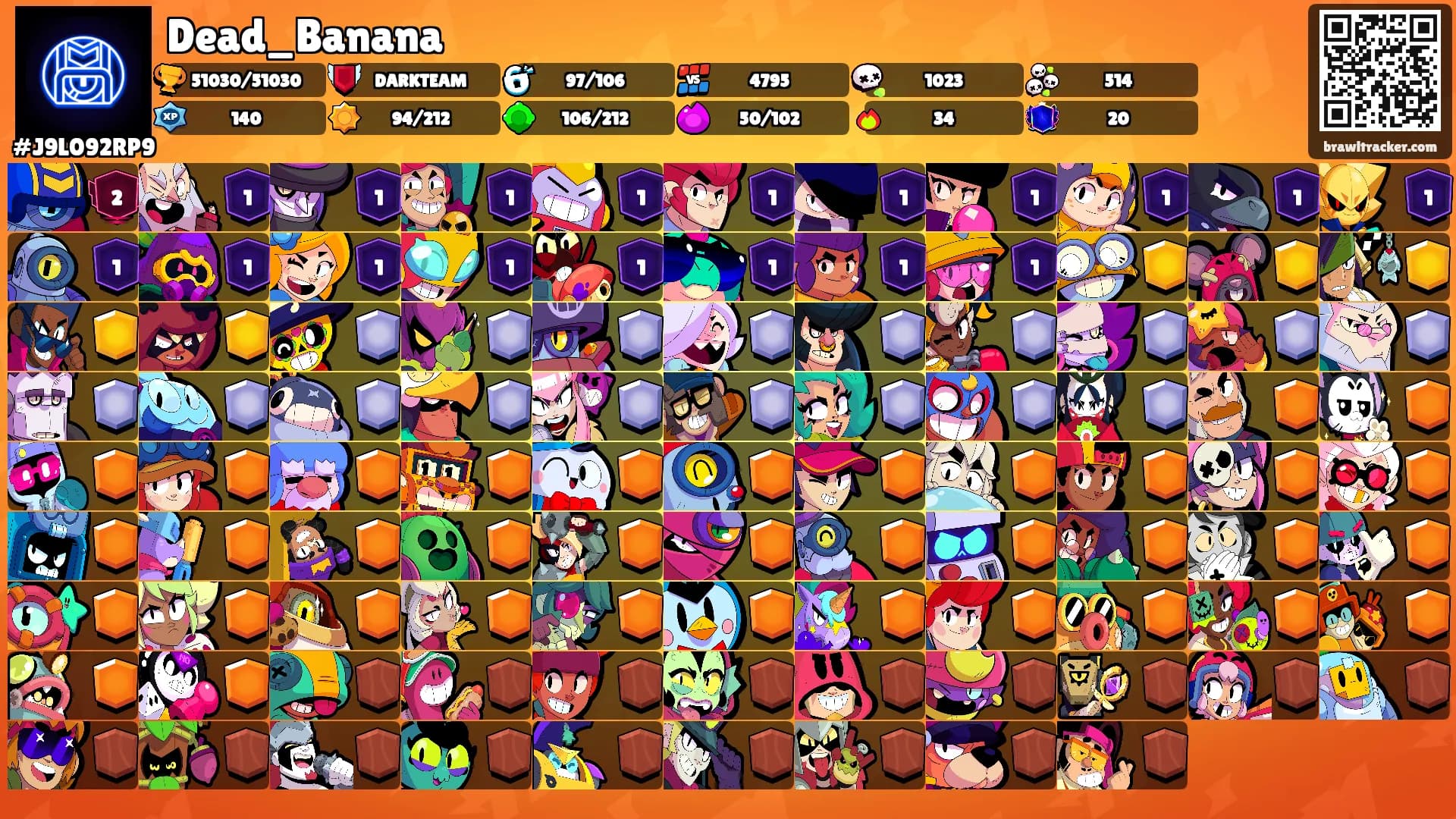 Dead_Banana's Ranks