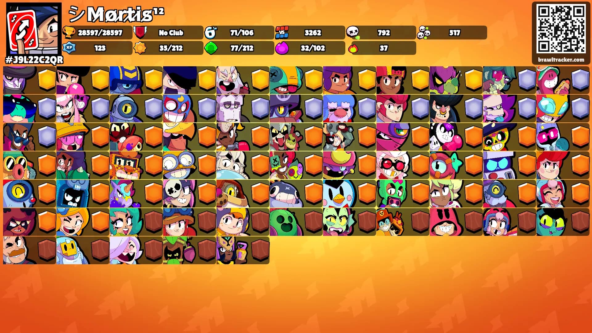 シM̷o̷r̷t̷i̷s̷¹²'s Ranks