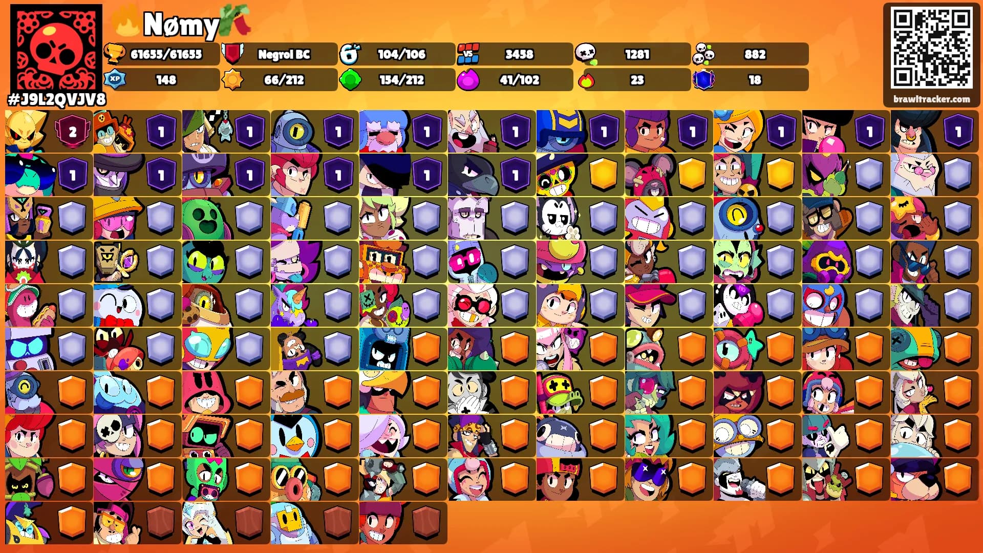 🔥Nømy🎋's Ranks