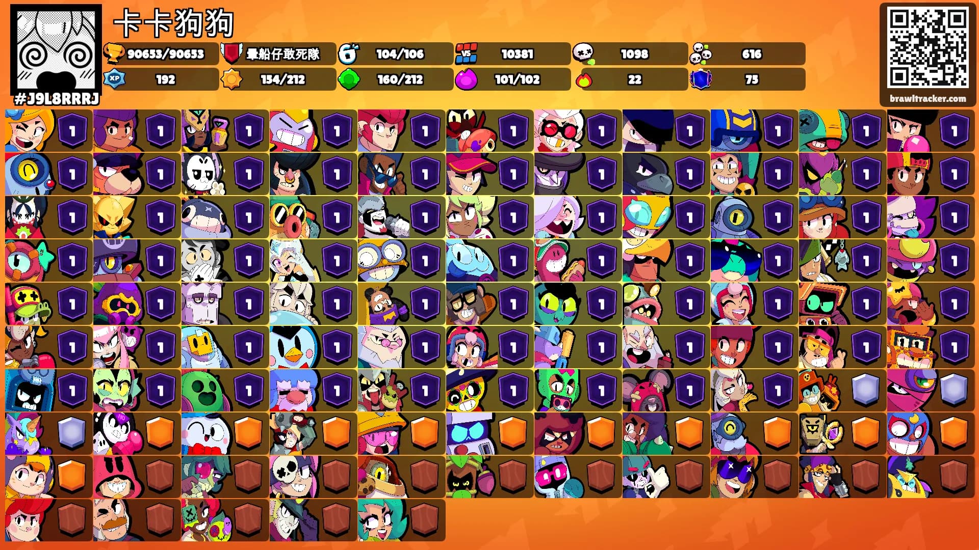 卡卡狗狗's Ranks