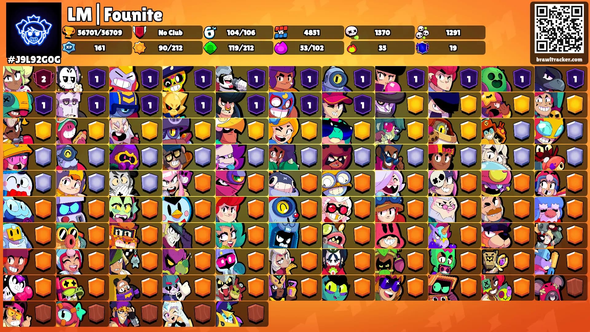 LM|Founite's Ranks