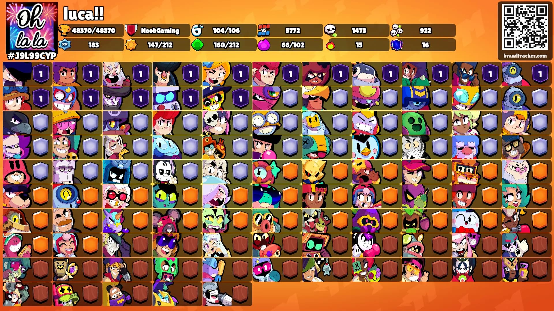 luca!!'s Ranks