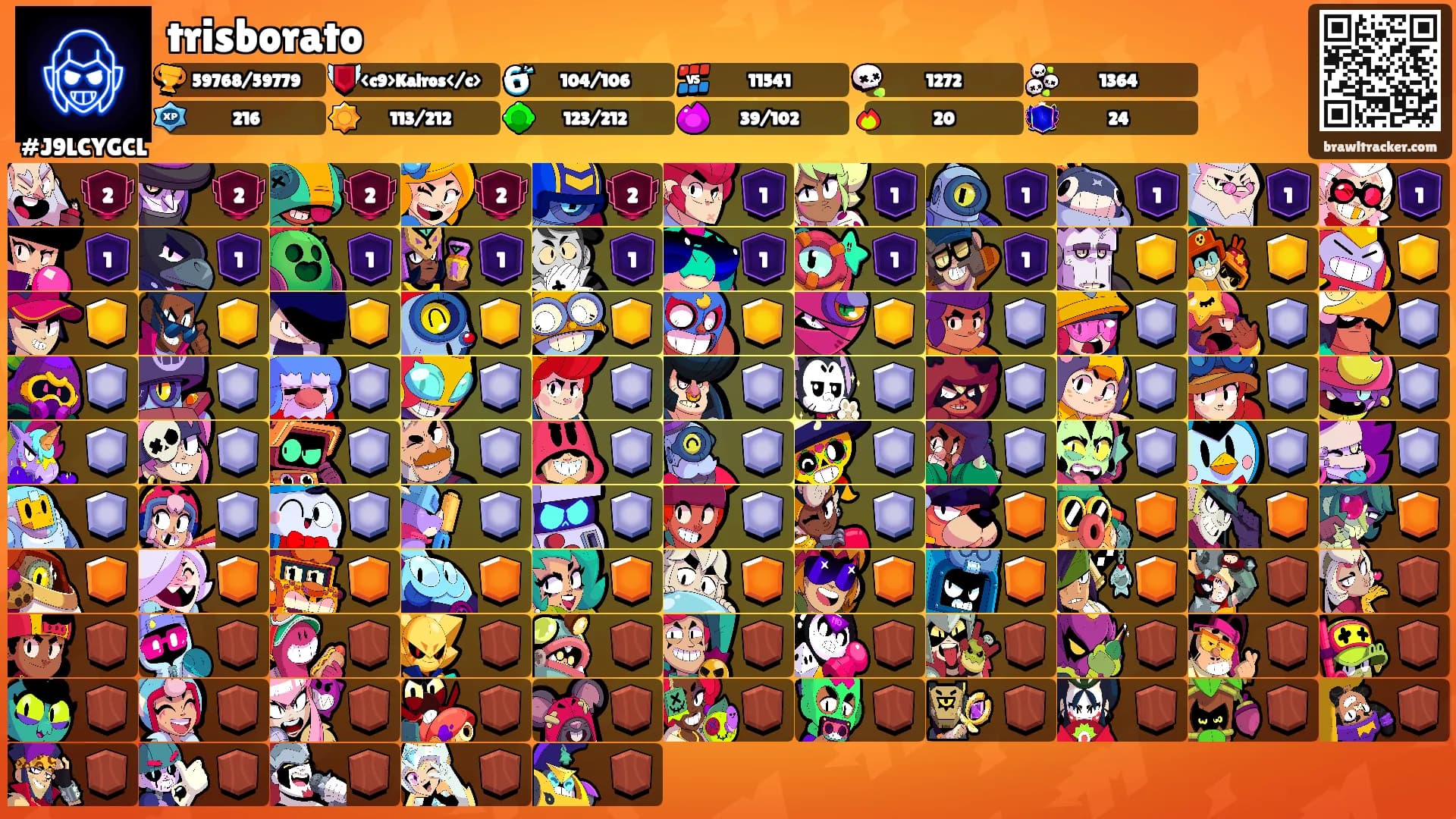 trisborato's Ranks
