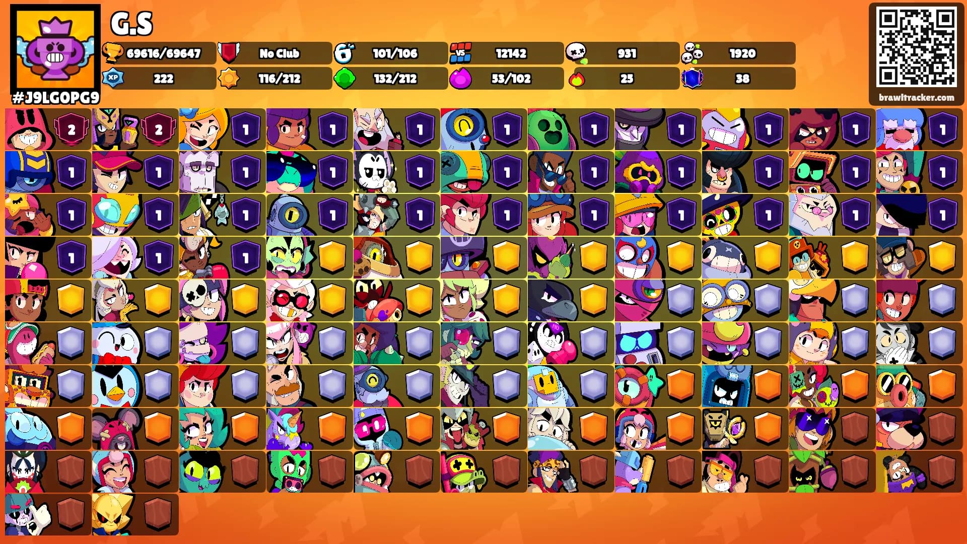 G.S's Ranks