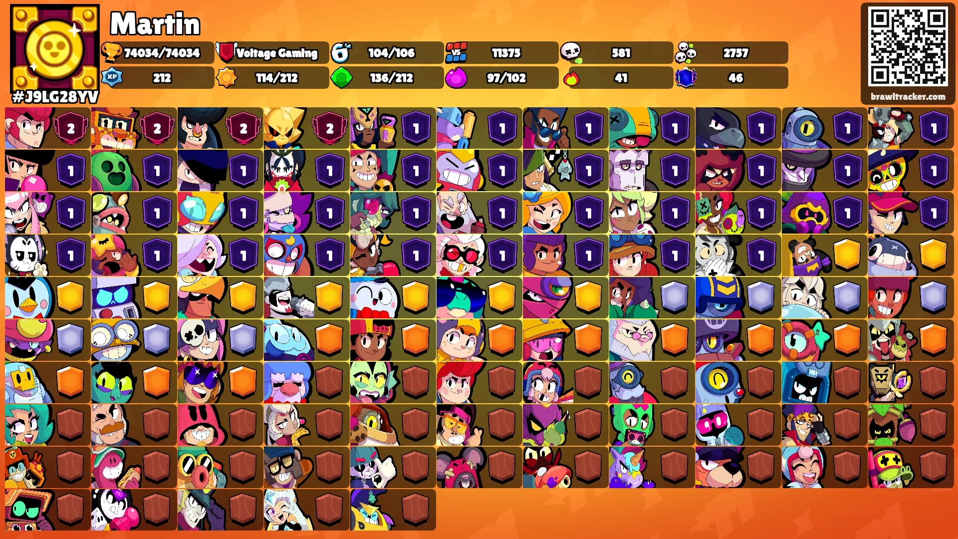 Martin's Ranks