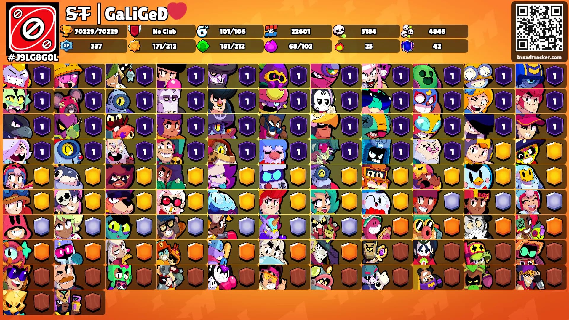 S̴T̴ |GaLiGeD💔's Ranks