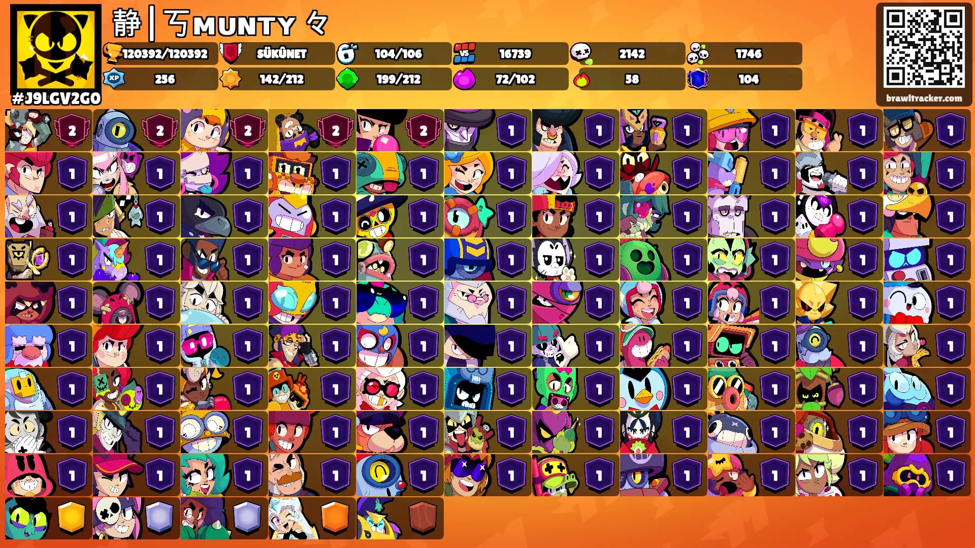 静|丂ᴍᴜɴᴛʏ 々's Ranks