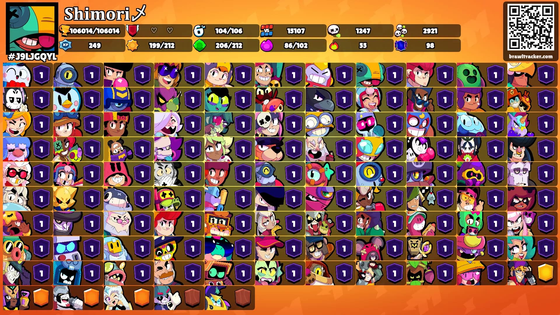 𝐒𝐡𝐢𝐦𝐨𝐫𝐢乄's Ranks