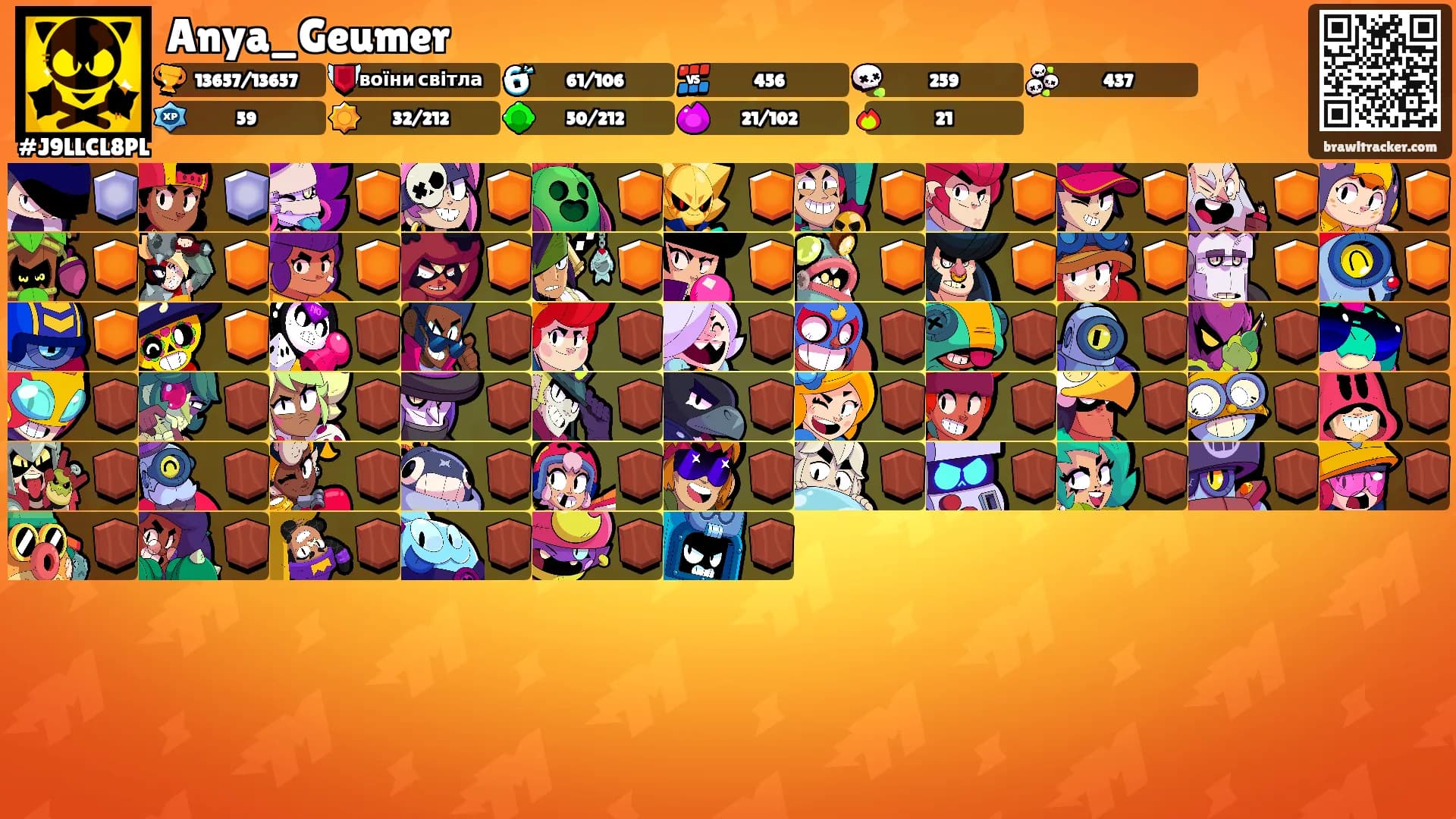 Anya_Geumer's Ranks