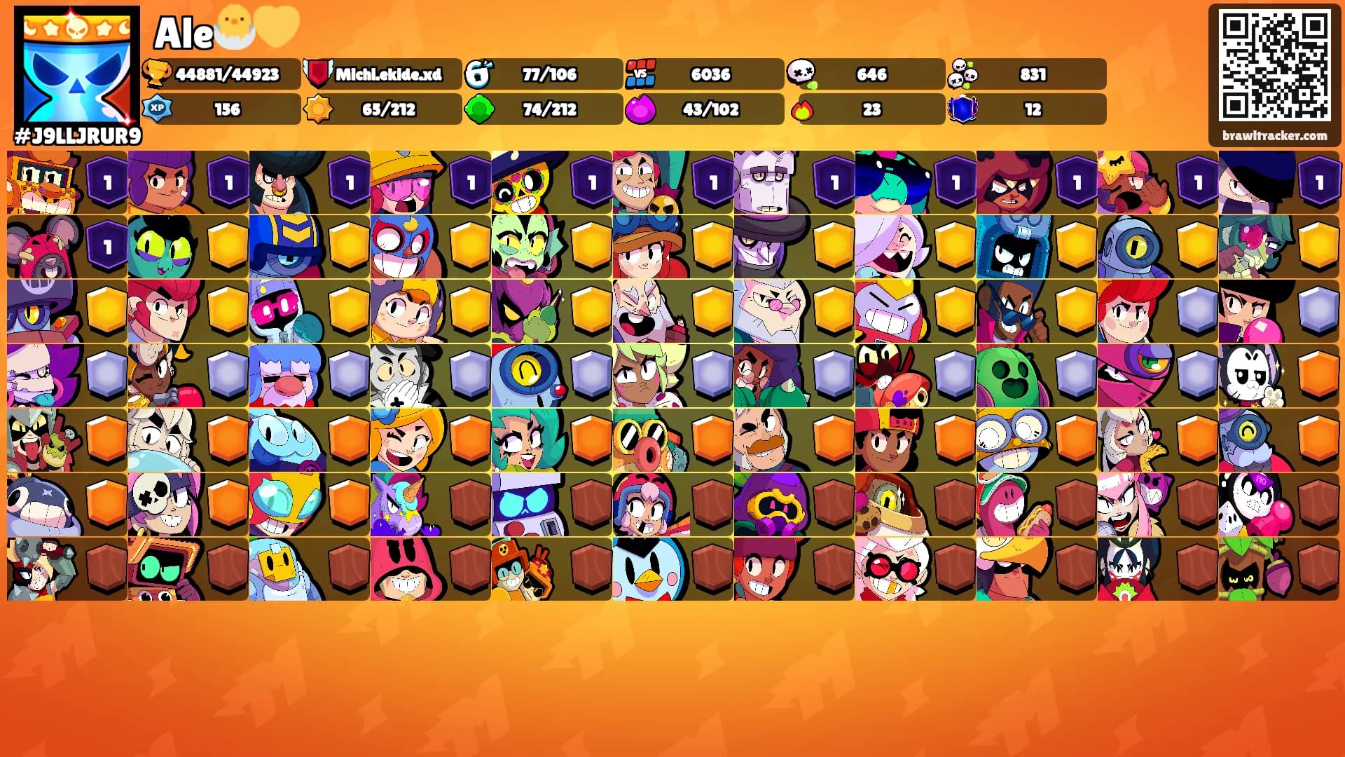 Ale🐣💛's Ranks