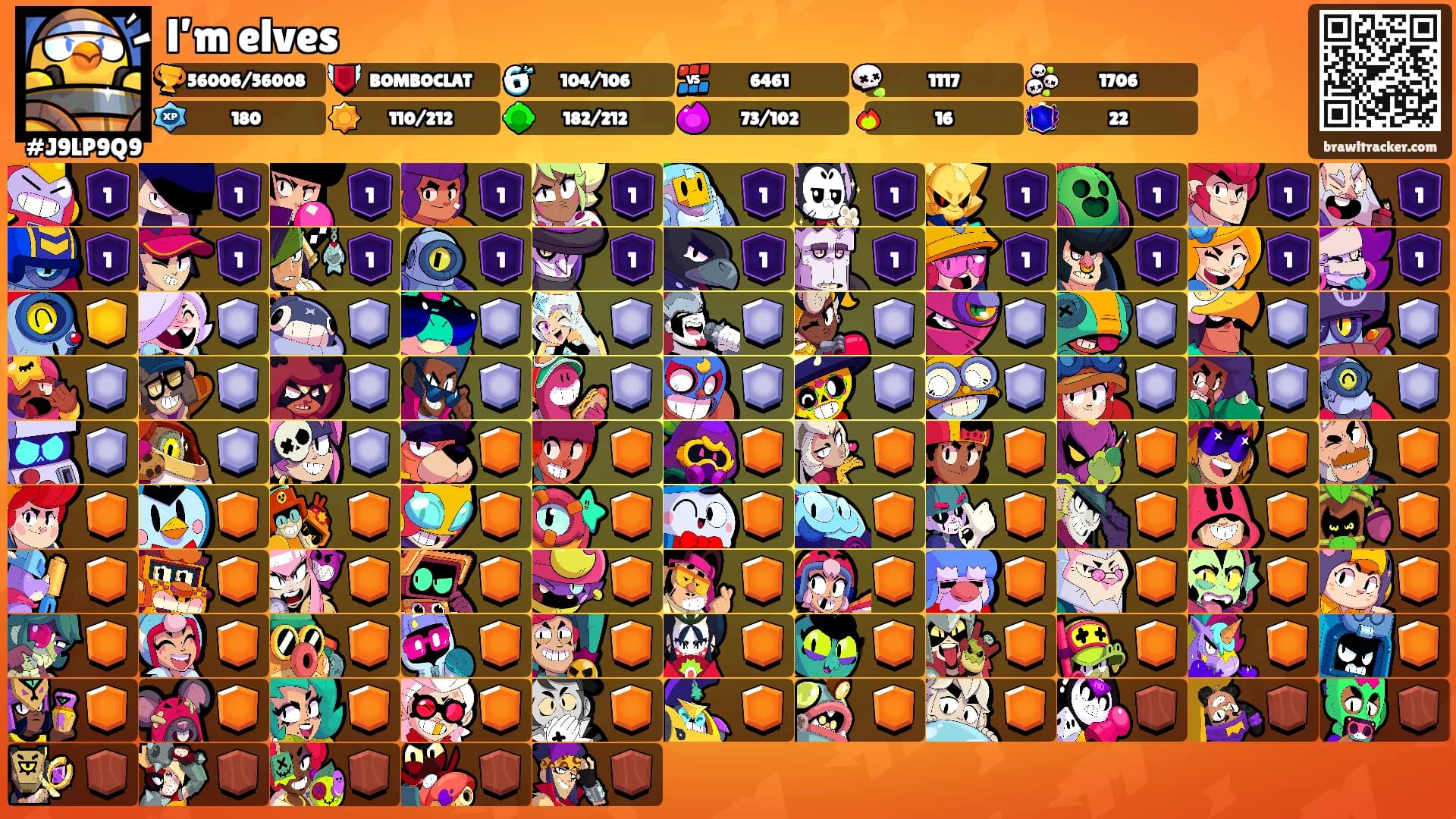 l’m elves's Ranks