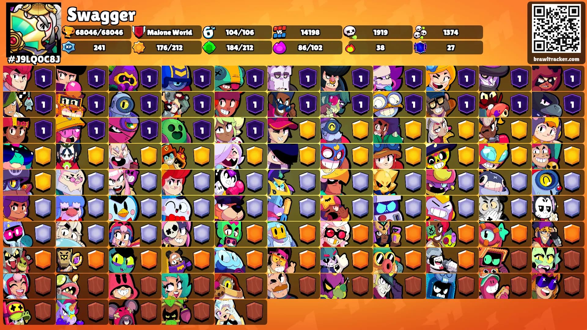 Swagger's Ranks