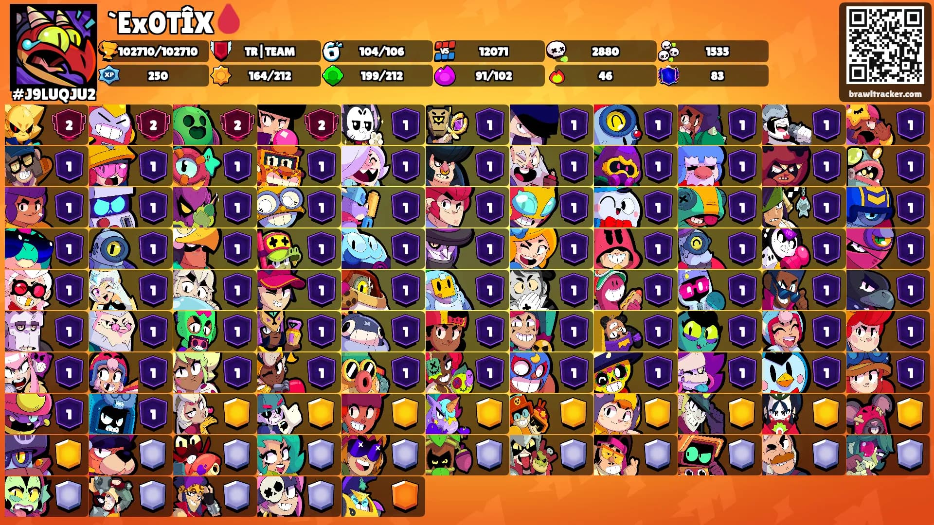 `Ex0TÎX🩸's Ranks