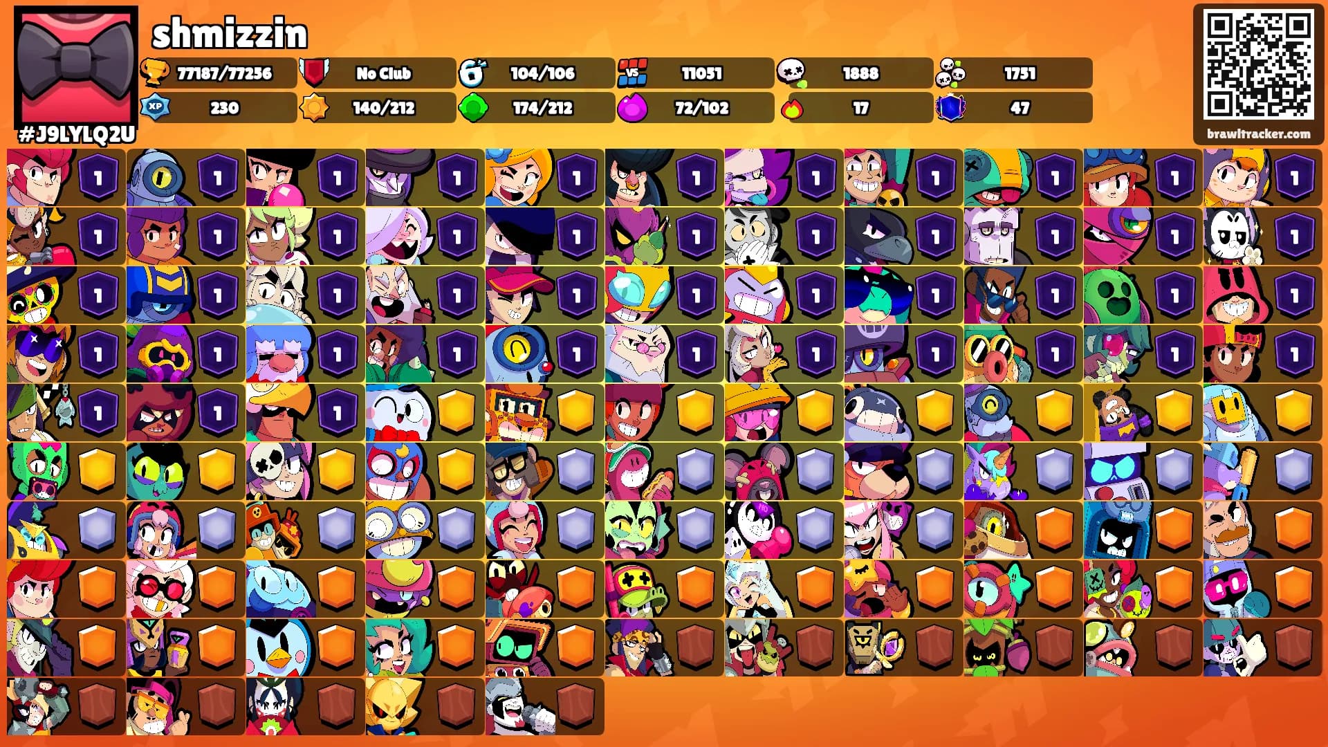 shmizzin's Ranks