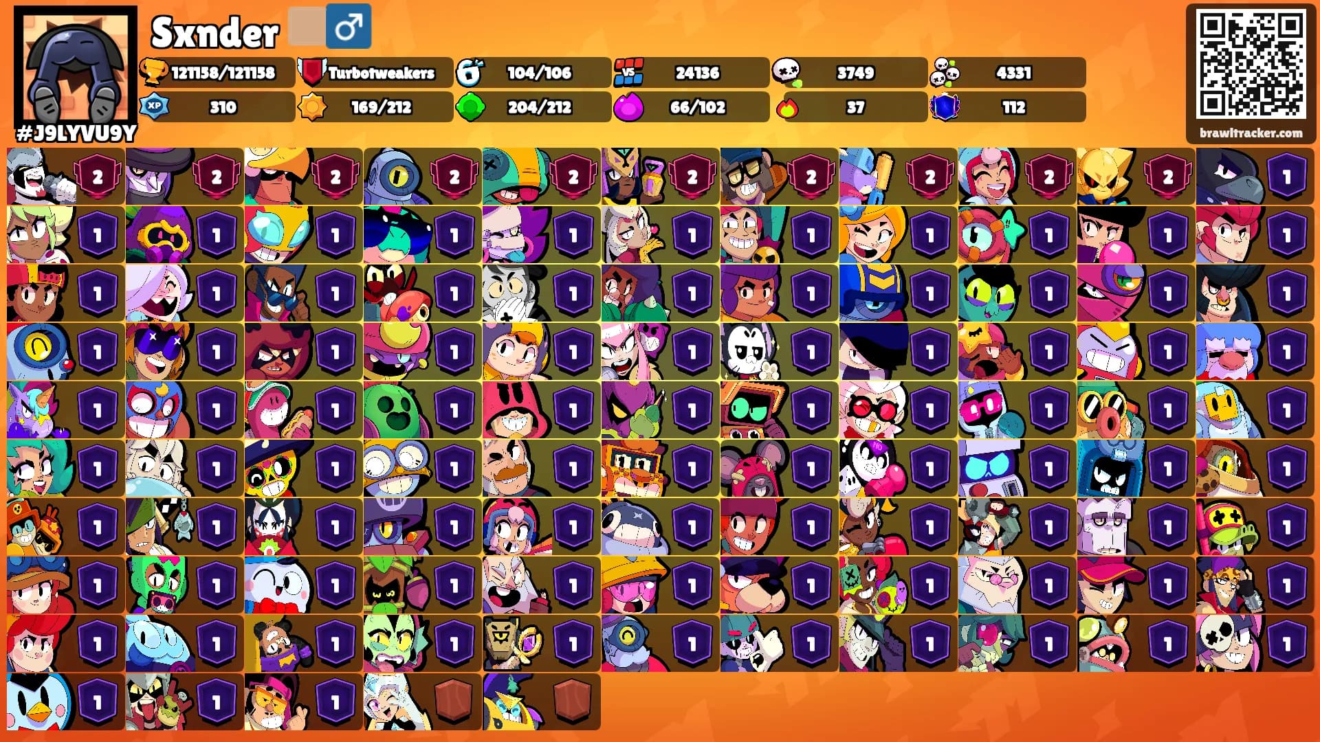 Sxnder🕵🏽‍♂️'s Ranks