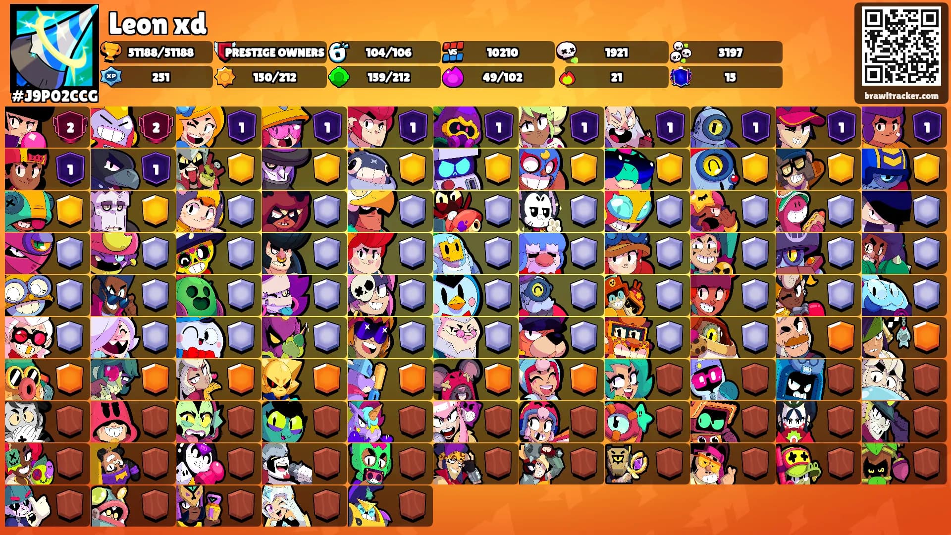 Leon xd's Ranks