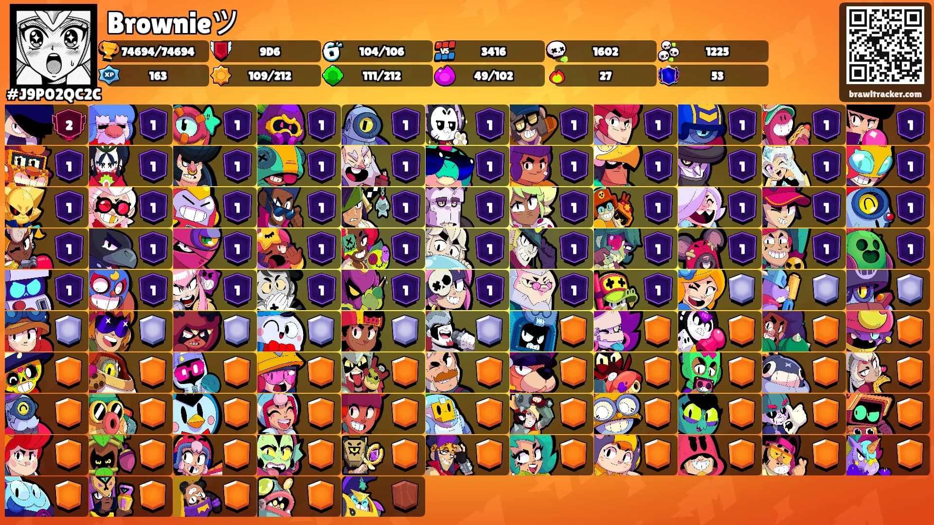Brownieツ's Ranks