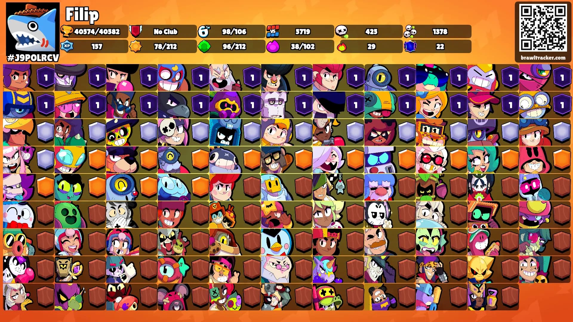 Filip's Ranks