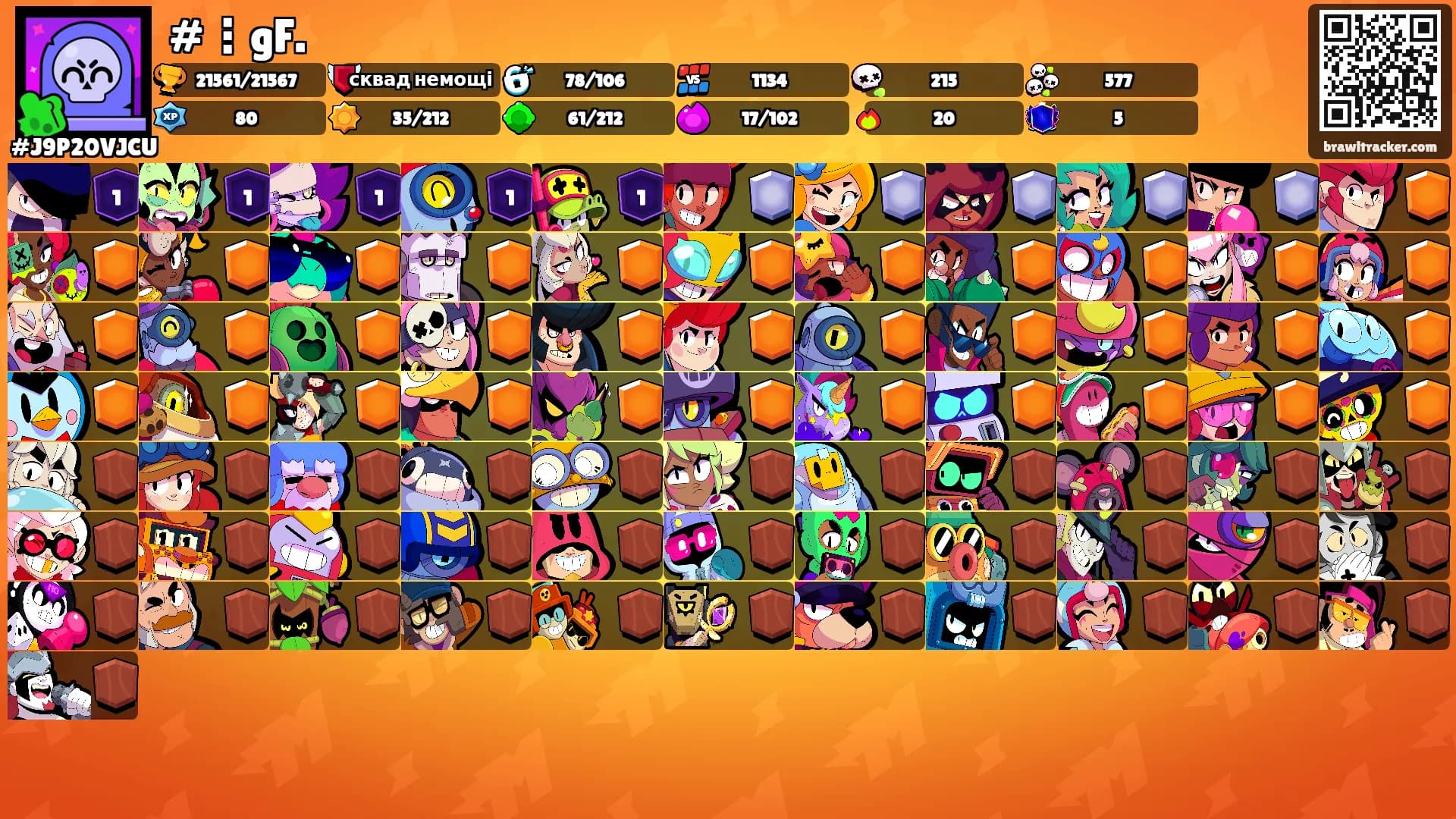 #⋮gF.'s Ranks