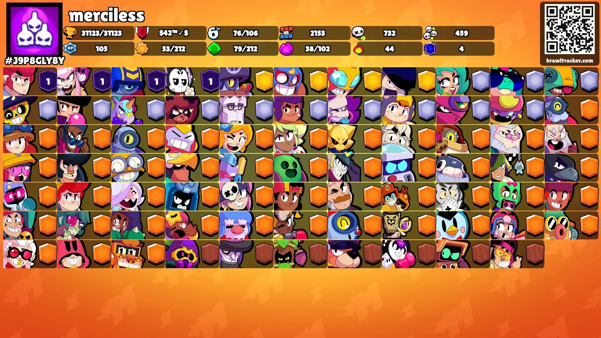 merciless's Ranks