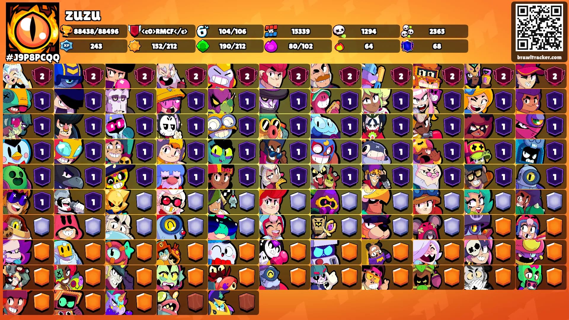 zuzu's Ranks