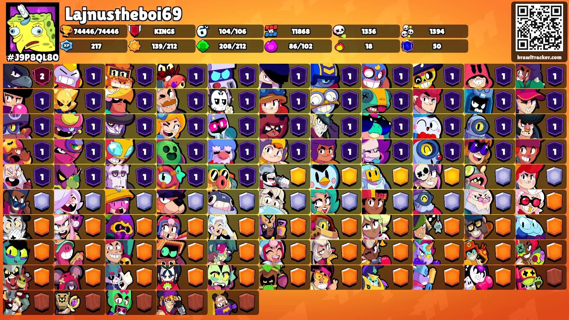 Lajnustheboi69's Ranks