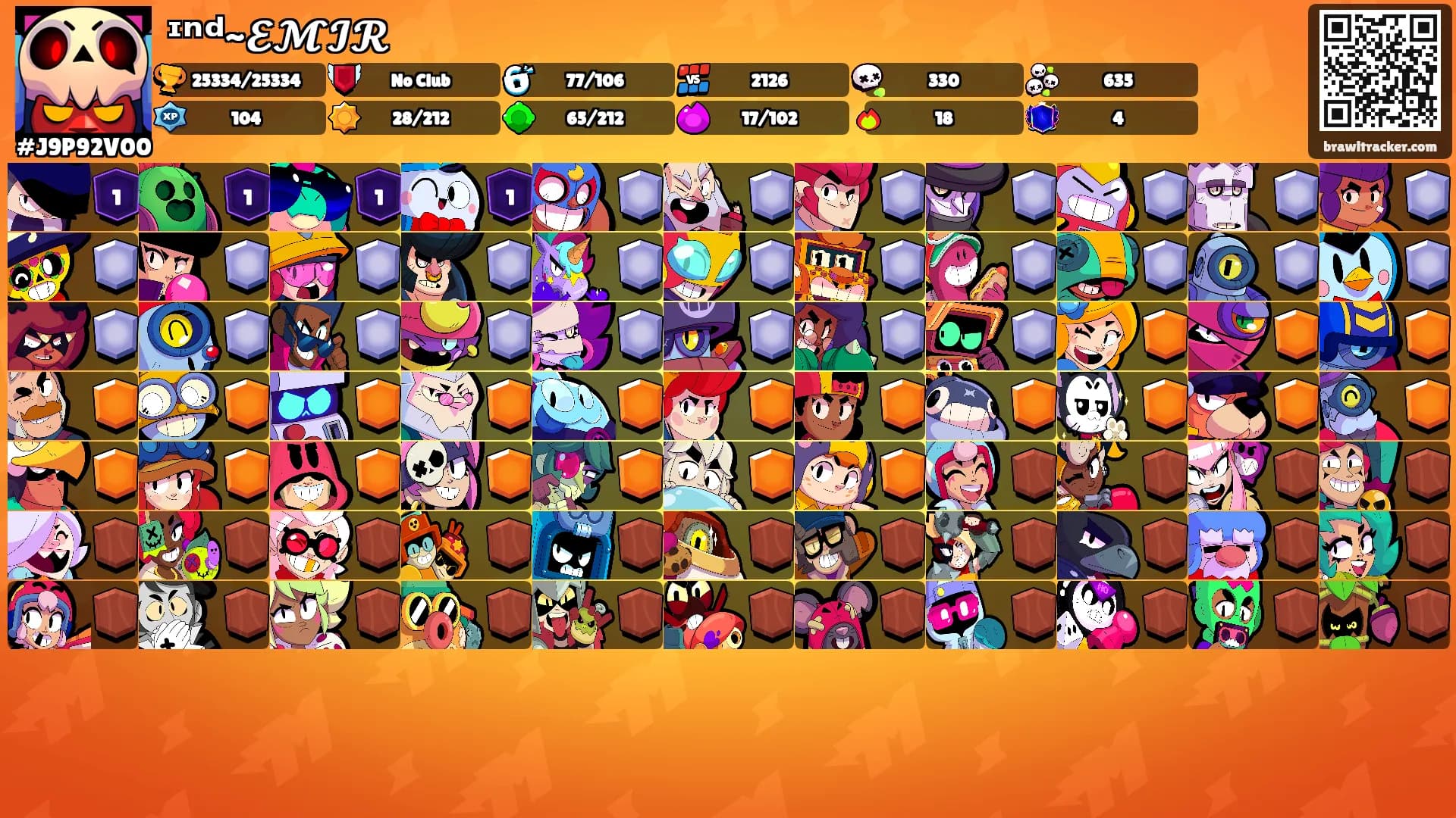 ᶦⁿᵈ~𝓔𝓜𝓘𝓡's Ranks
