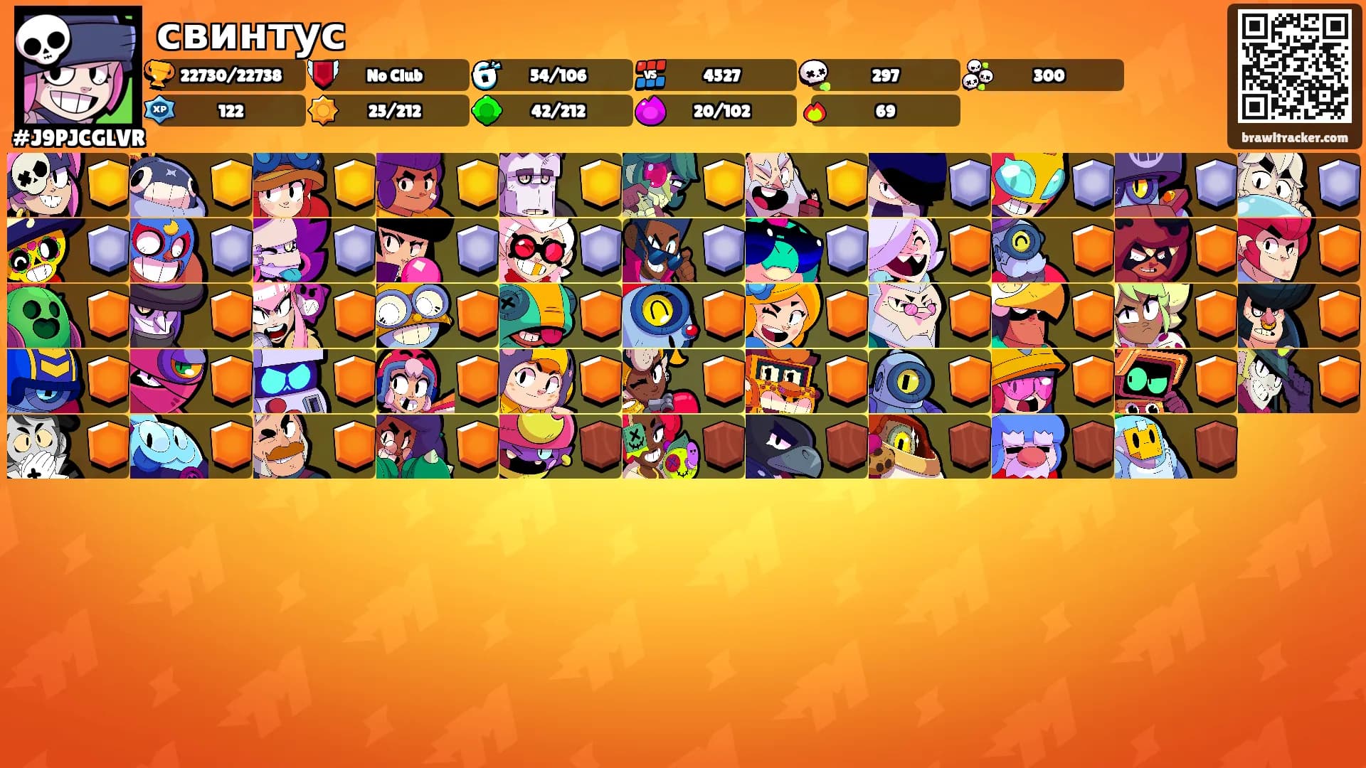 свинтус's Ranks