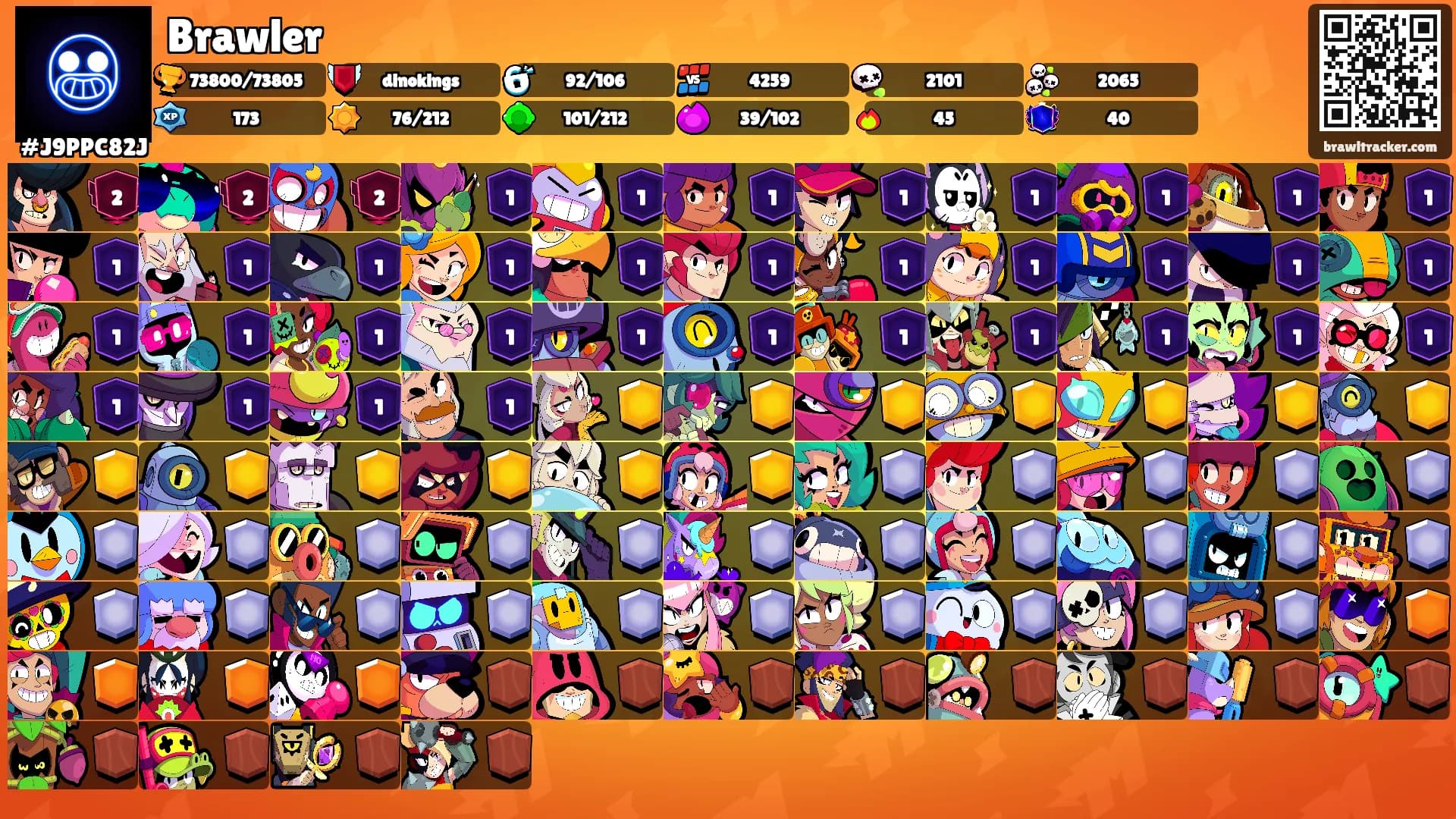 Brawler's Ranks