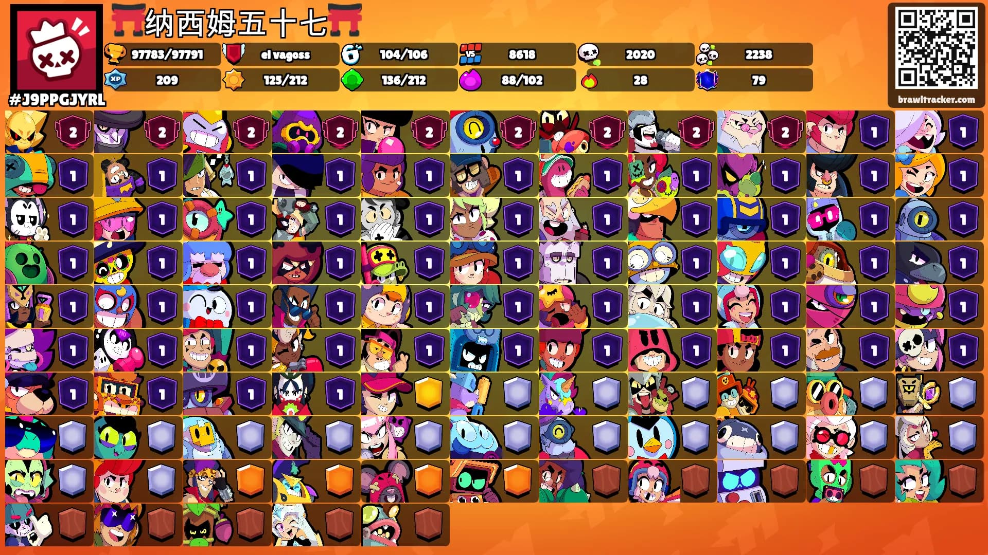 ⛩️纳西姆五十七⛩️'s Ranks