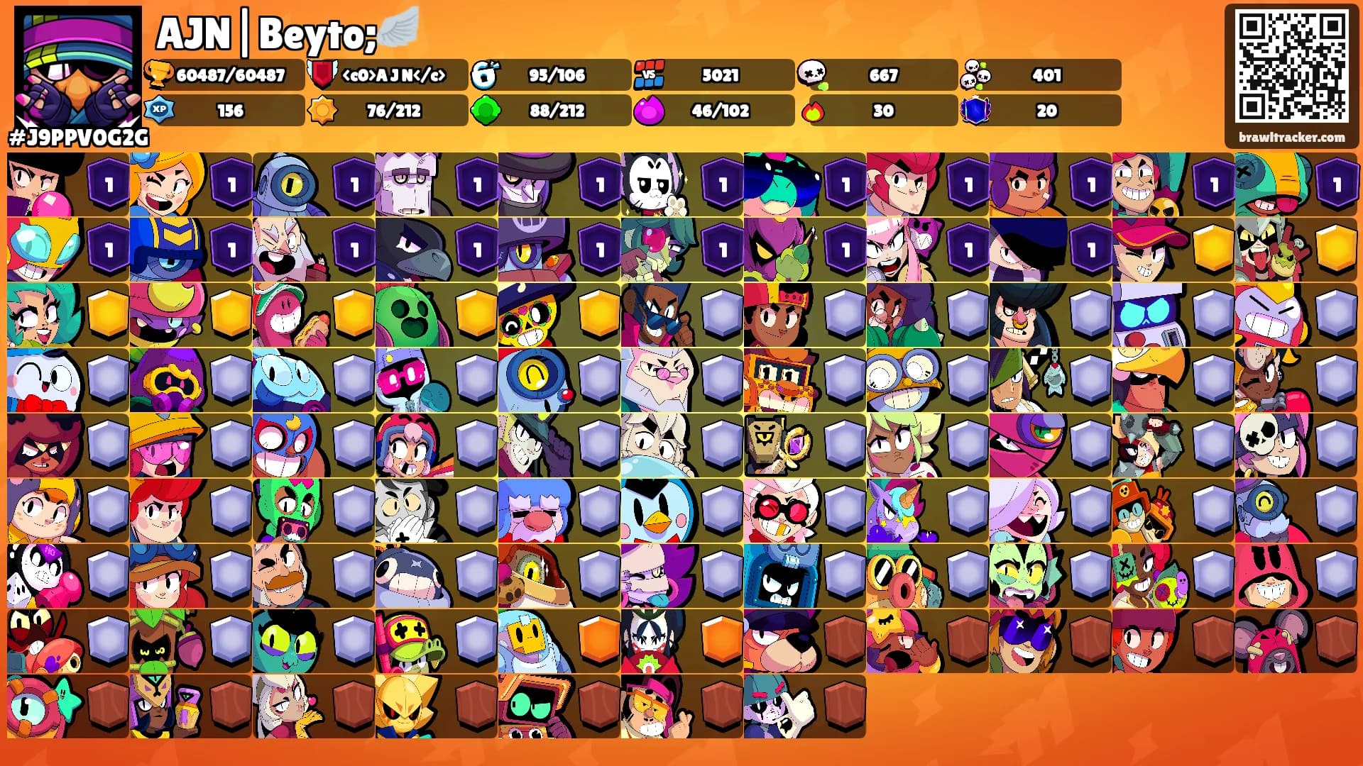 AJN|Beyto;🪽's Ranks