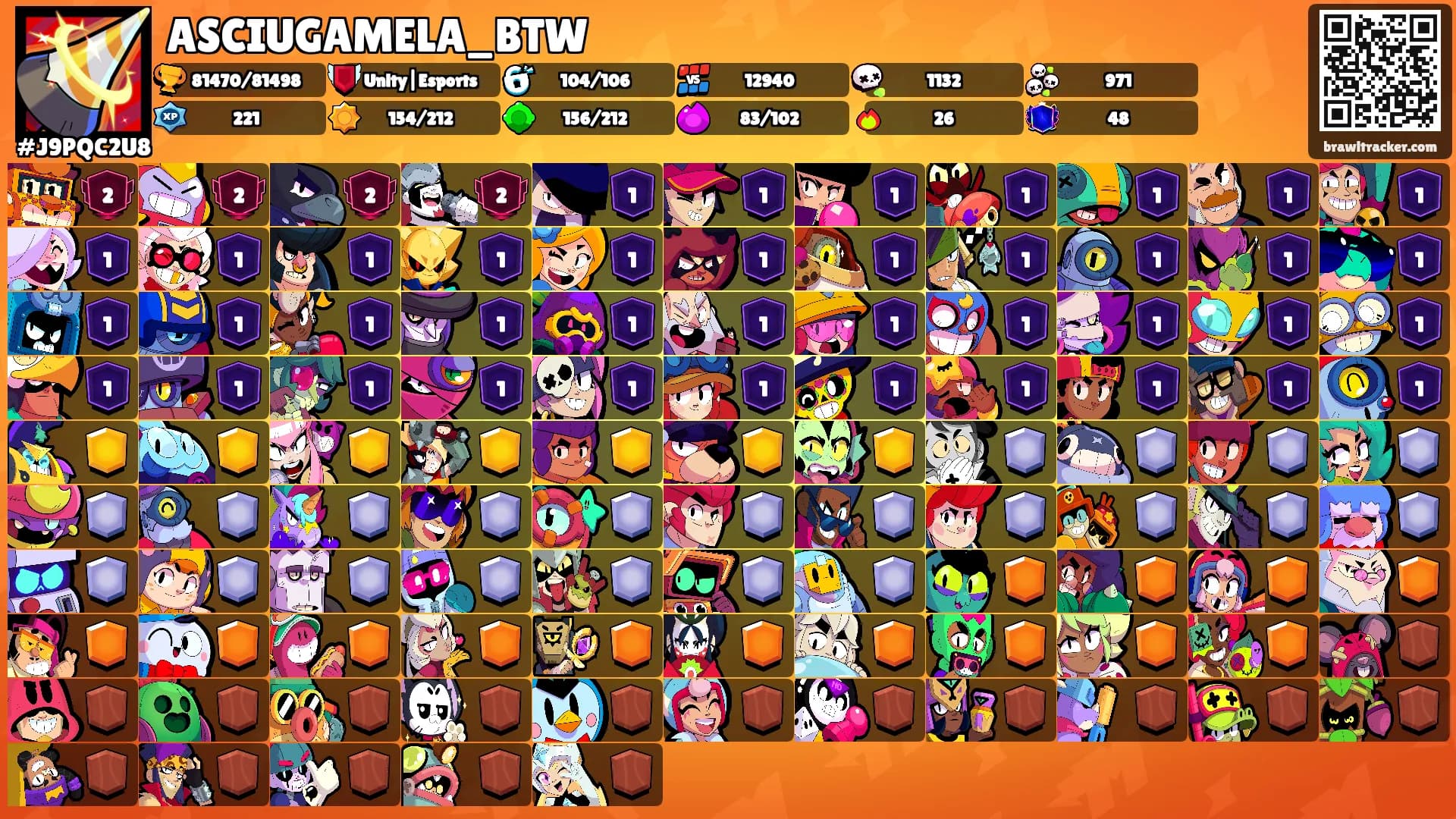 ASCIUGAMELA_BTW's Ranks