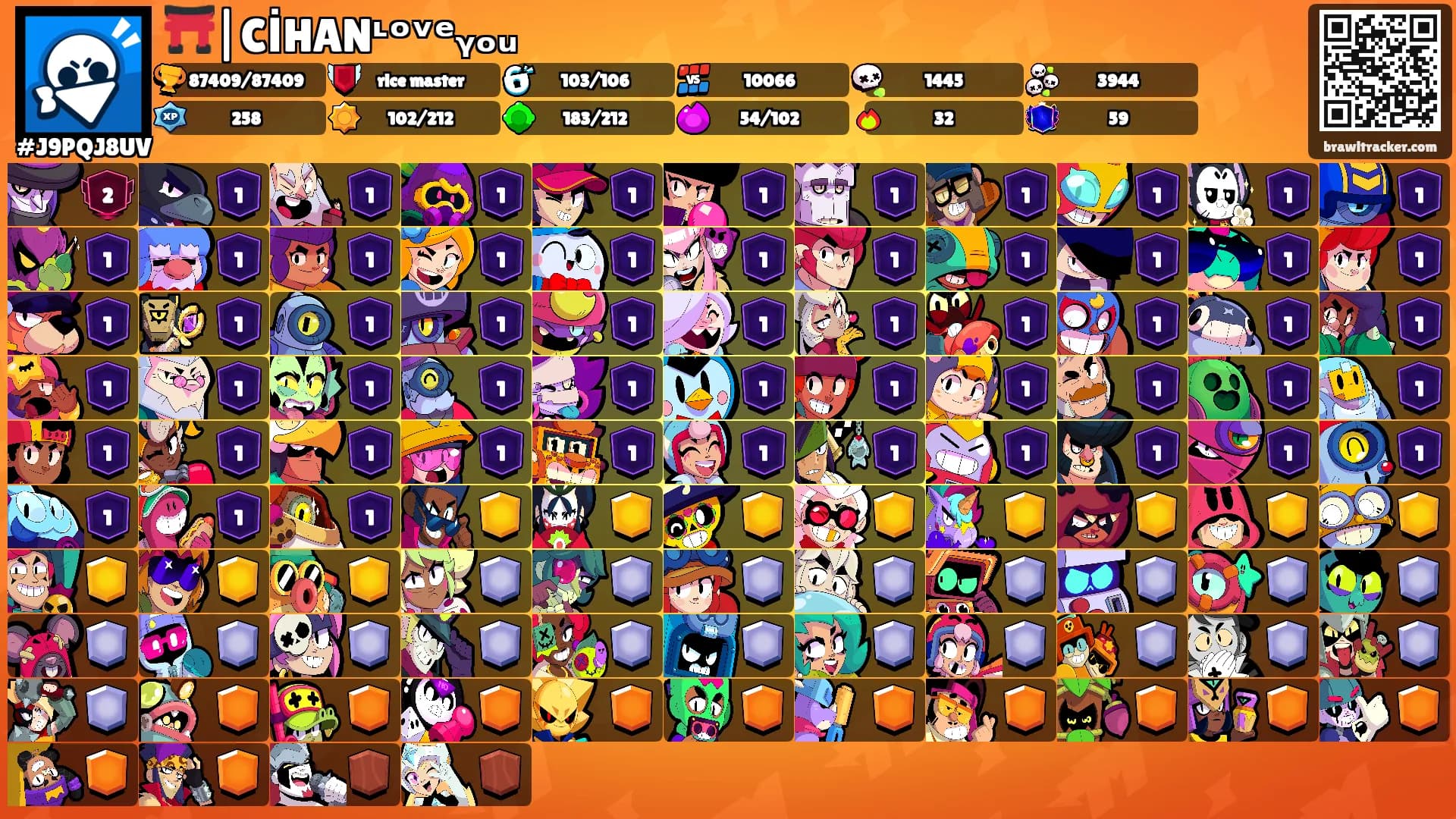 ⛩️|CİHANᶫᵒᵛᵉᵧₒᵤ's Ranks