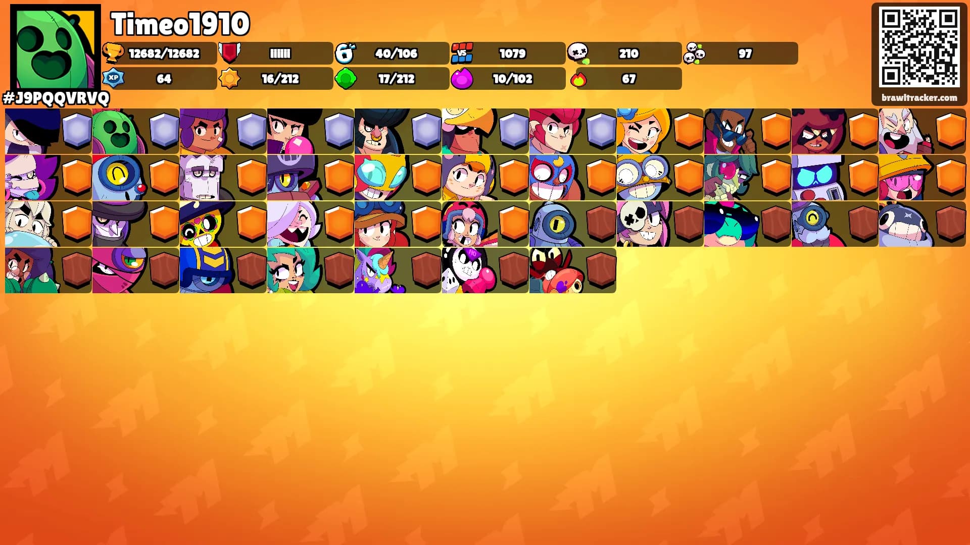 Timeo1910's Ranks