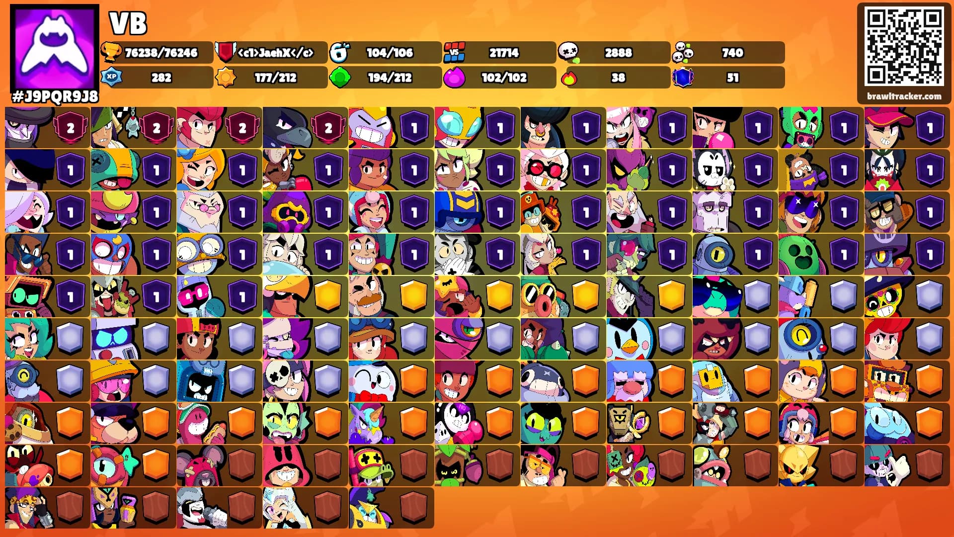 VB's Ranks