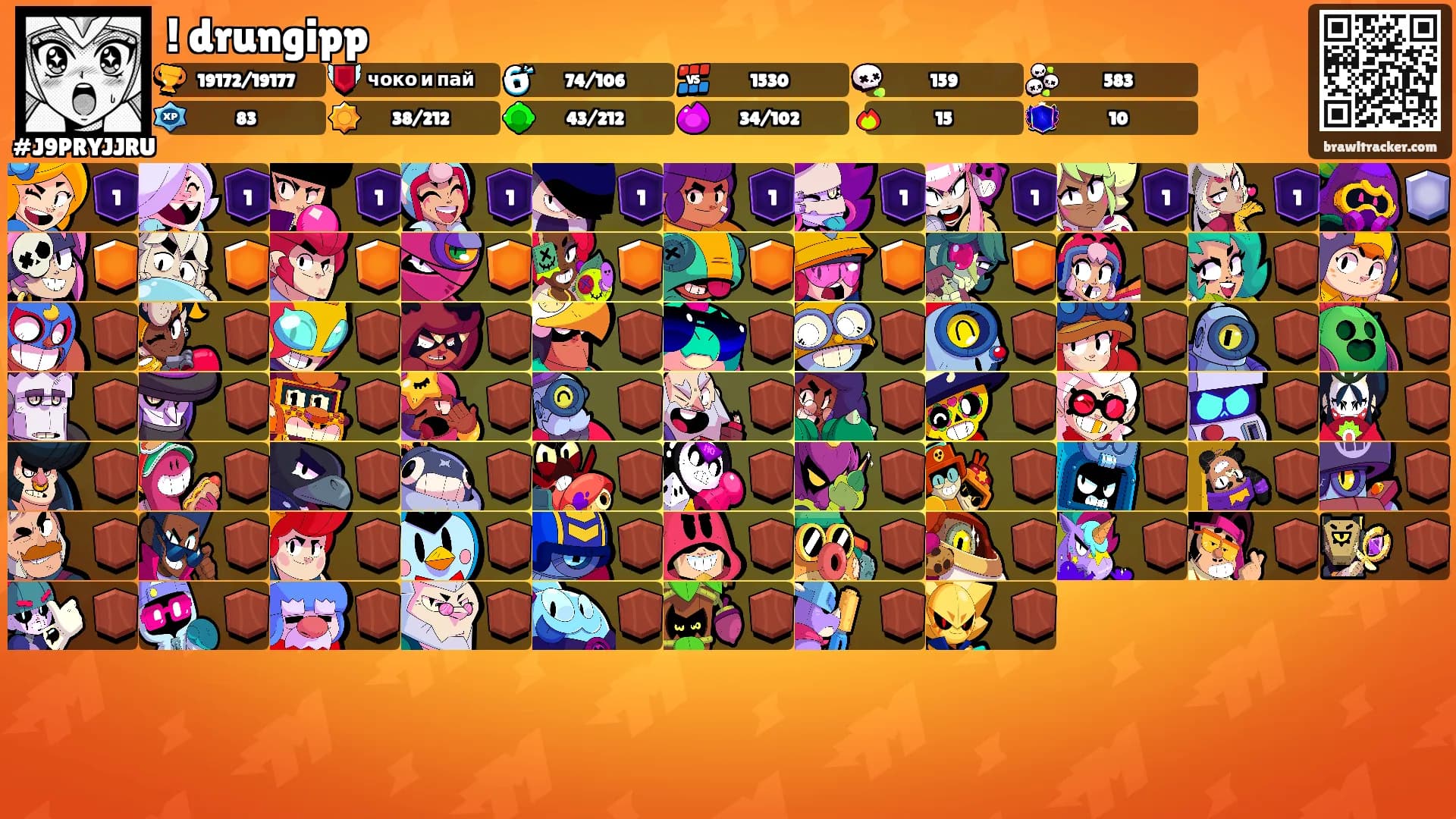 ! drungipp's Ranks