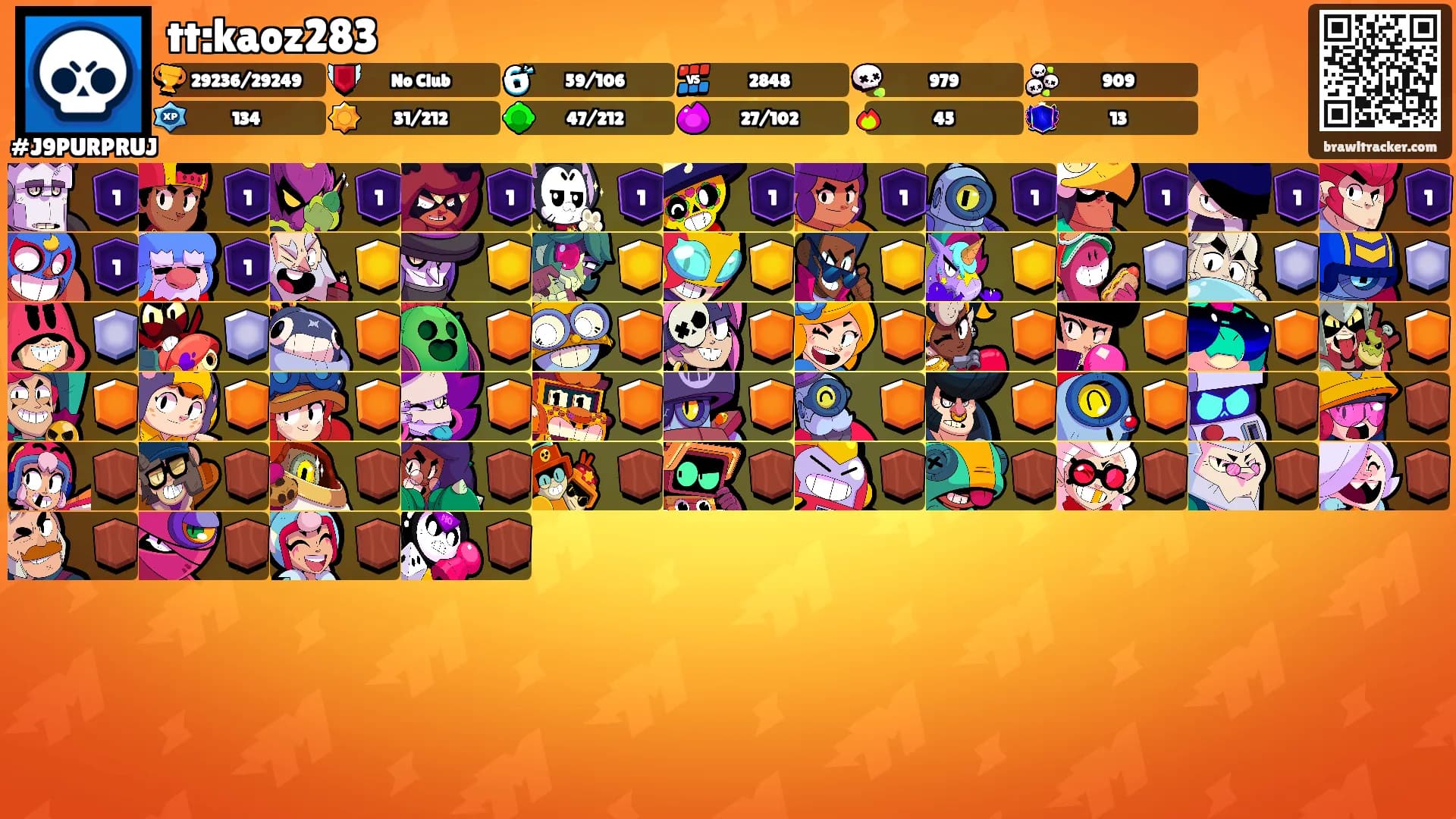 tt:kaoz283's Ranks