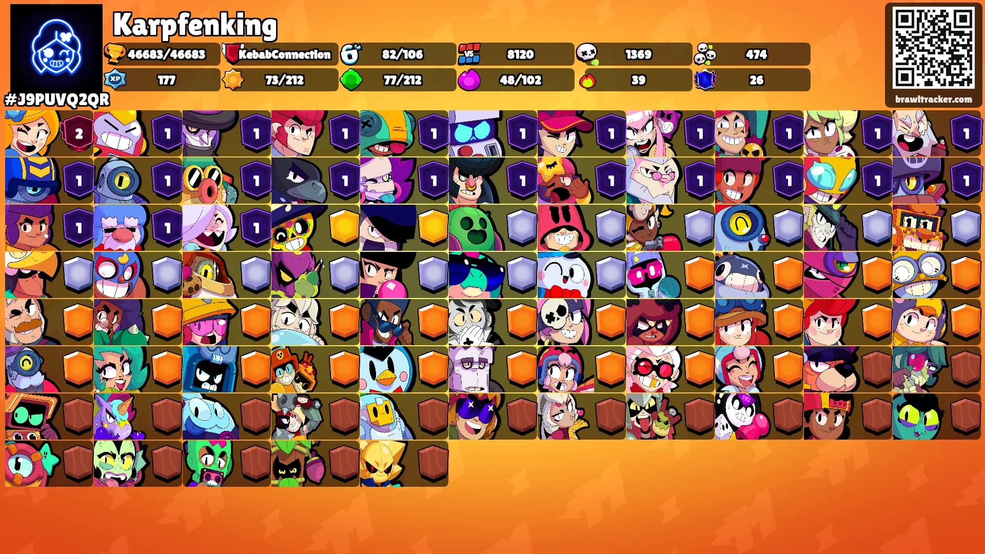 Karpfenking's Ranks