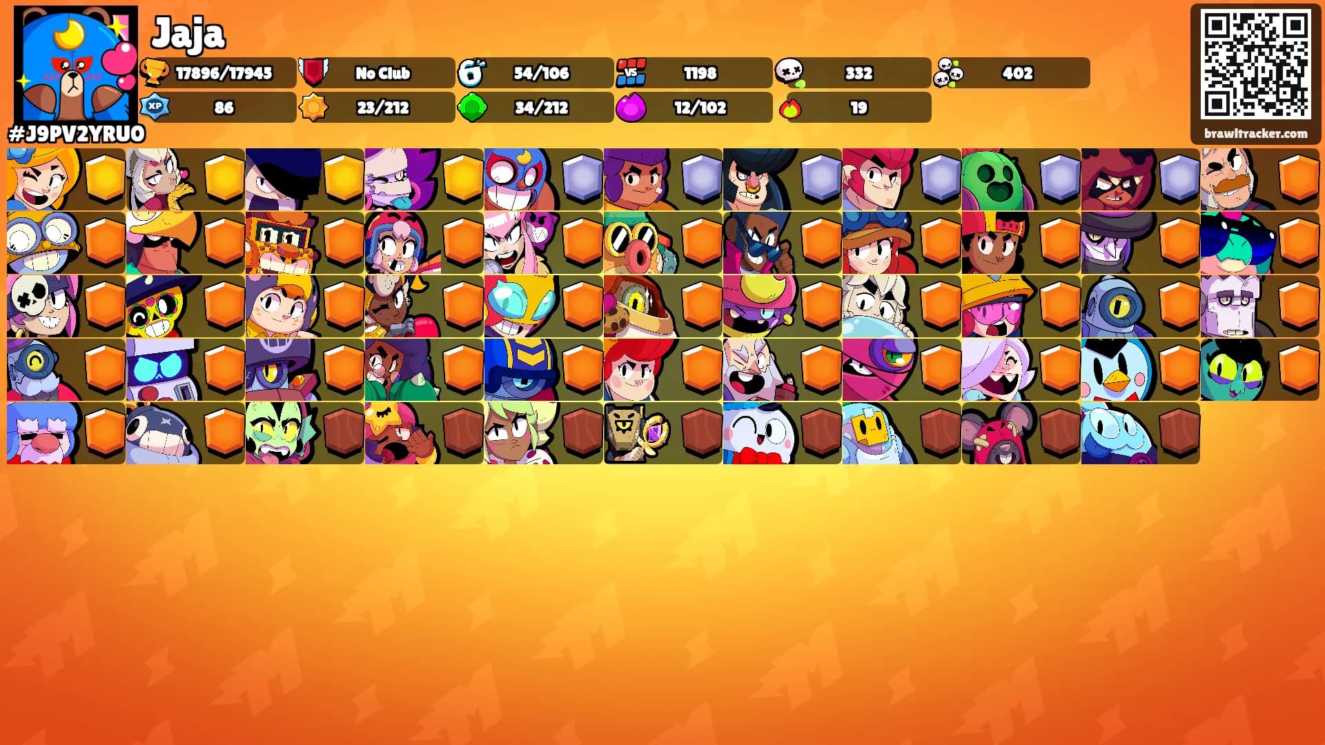 Jaja's Ranks