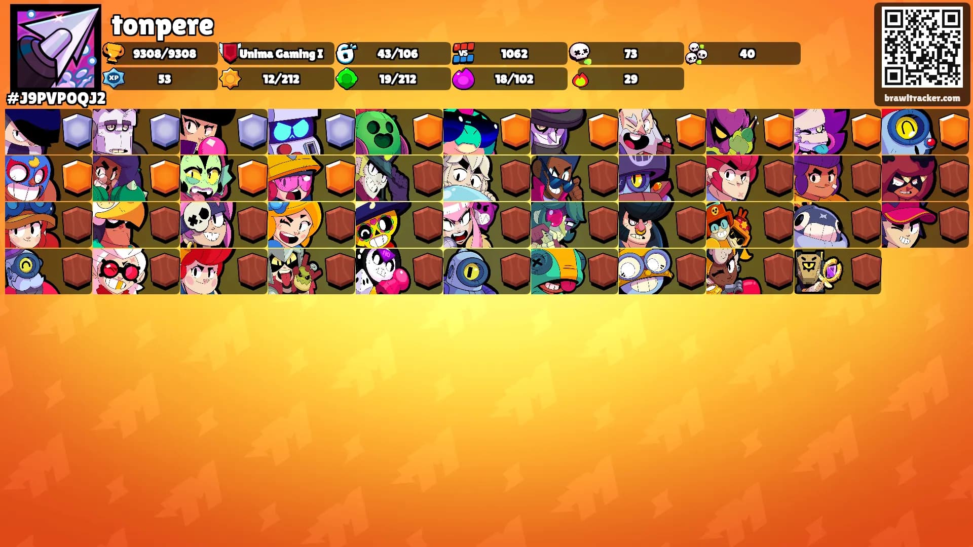 tonpere's Ranks