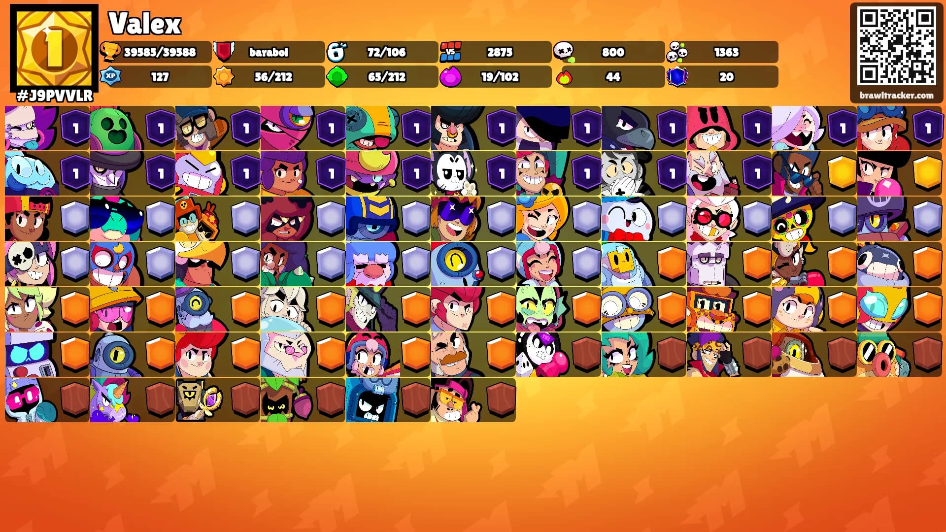 Valex's Ranks